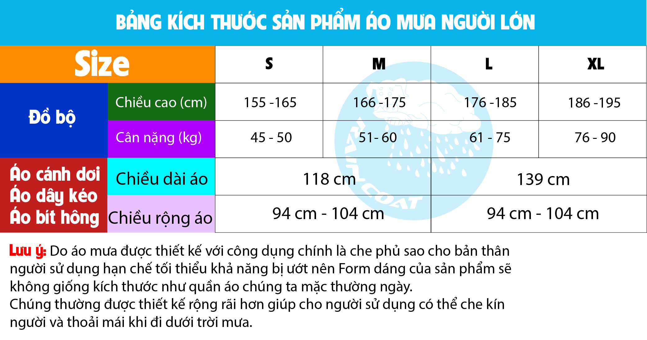 Bảng kích thước áo mưa bảo chung