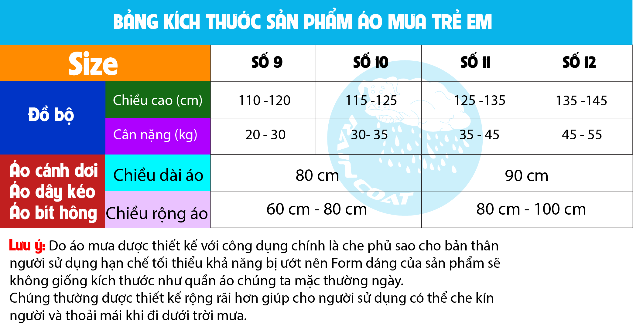 áo mưa trẻ em